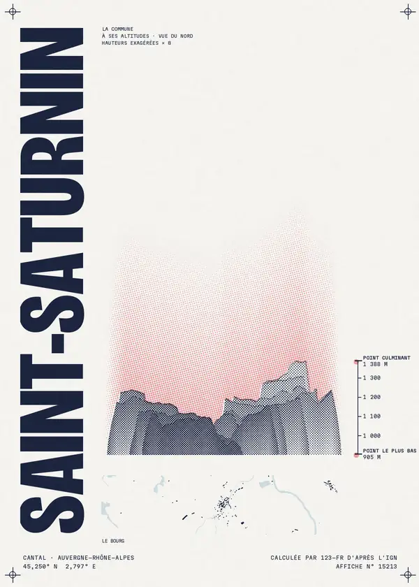 Affiche de Saint-Saturnin, calculée par 123-fr d'après l'IGN