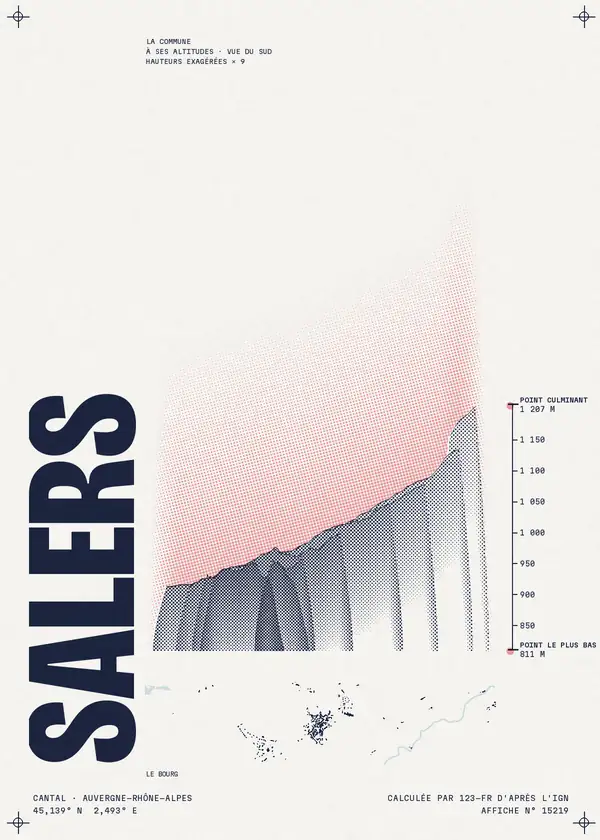 Affiche de Salers, calculée par 123-fr d'après l'IGN