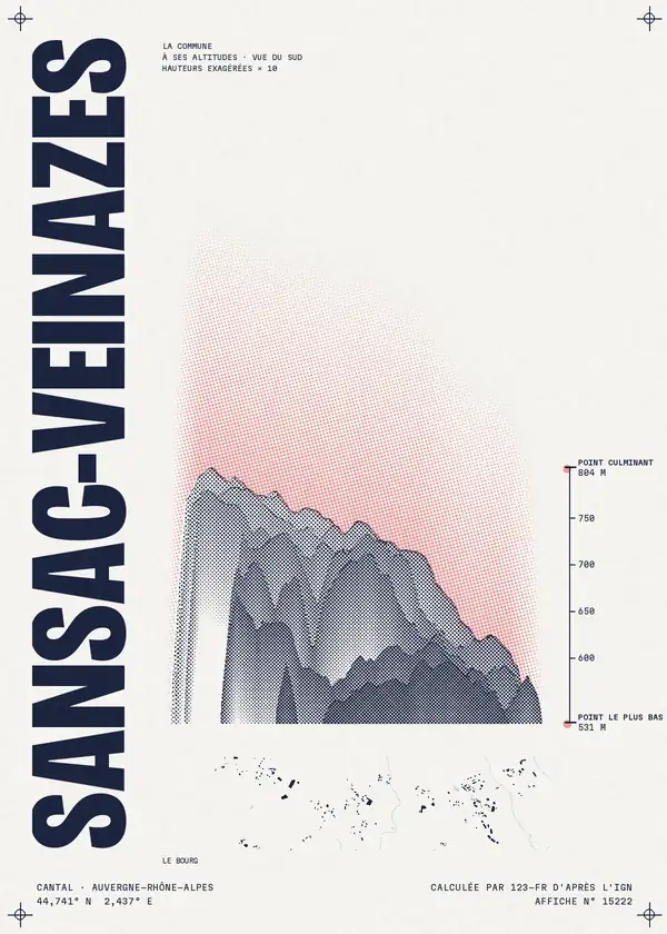 Affiche de Sansac-Veinazès, calculée par 123-fr d'après l'IGN