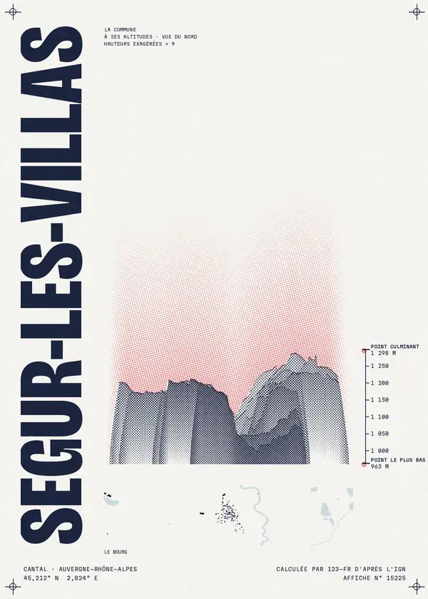 Affiche de Ségur-les-Villas, calculée par 123-fr d'après l'IGN