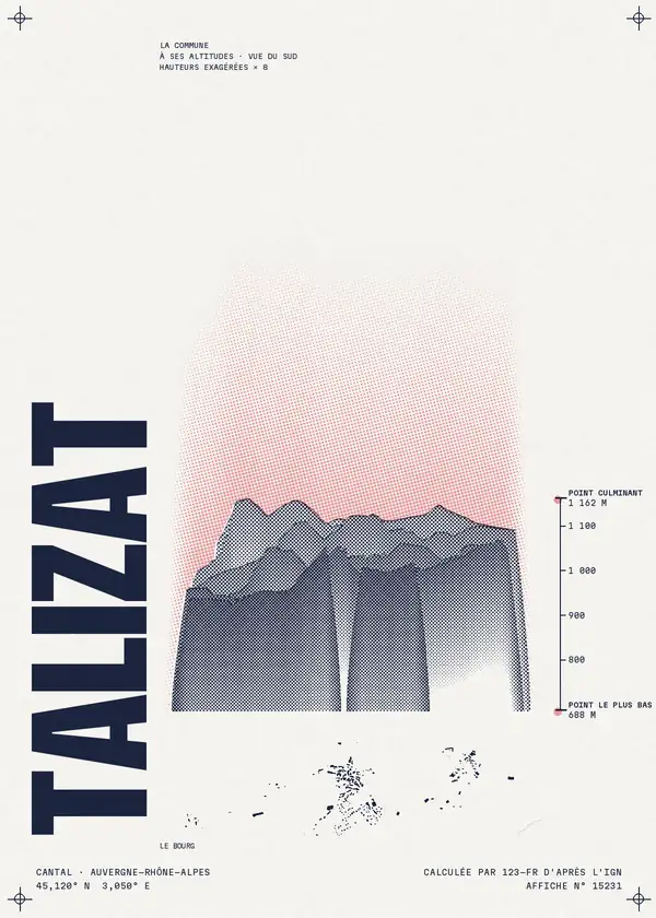 Affiche de Talizat, calculée par 123-fr d'après l'IGN