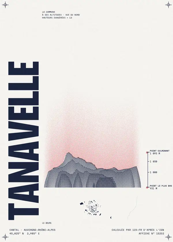 Affiche de Tanavelle, calculée par 123-fr d'après l'IGN