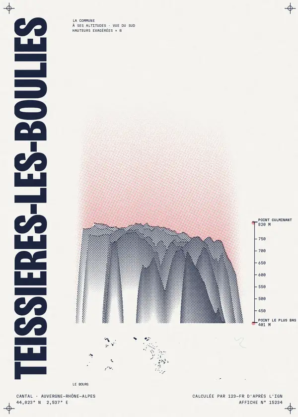 Affiche de Teissières-lès-Bouliès, calculée par 123-fr d'après l'IGN
