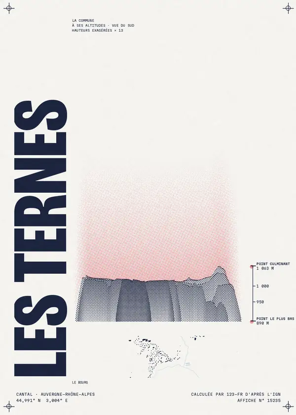 Affiche de Les Ternes, calculée par 123-fr d'après l'IGN