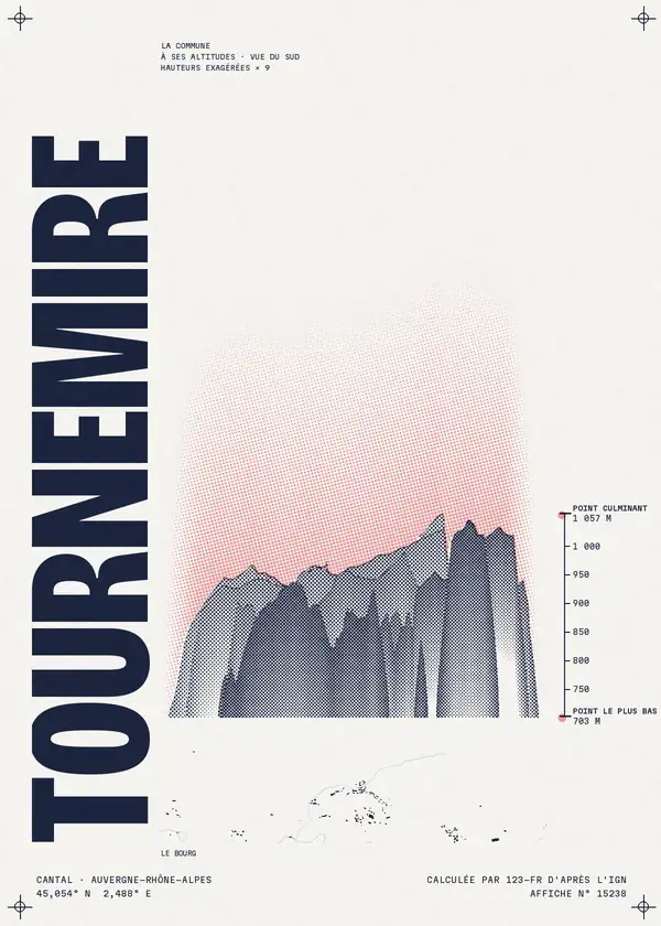 Affiche de Tournemire, calculée par 123-fr d'après l'IGN