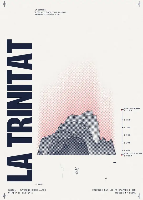 Affiche de La Trinitat, calculée par 123-fr d'après l'IGN