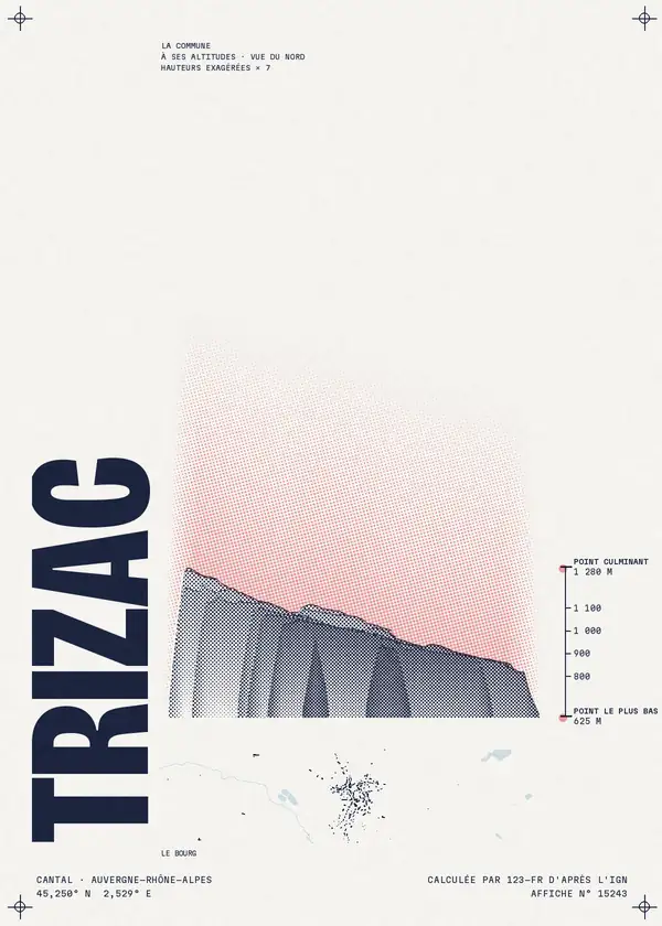 Affiche de Trizac, calculée par 123-fr d'après l'IGN