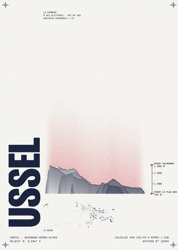 Affiche de Ussel, calculée par 123-fr d'après l'IGN