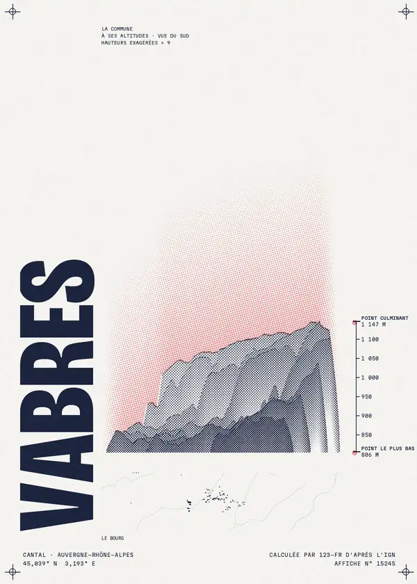 Affiche de Vabres, calculée par 123-fr d'après l'IGN