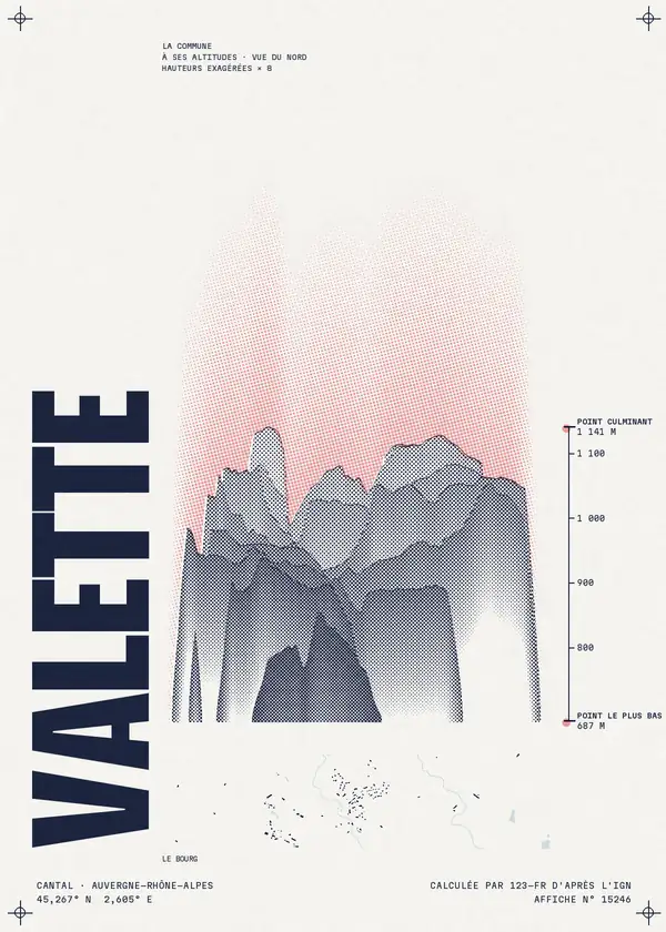 Affiche de Valette, calculée par 123-fr d'après l'IGN