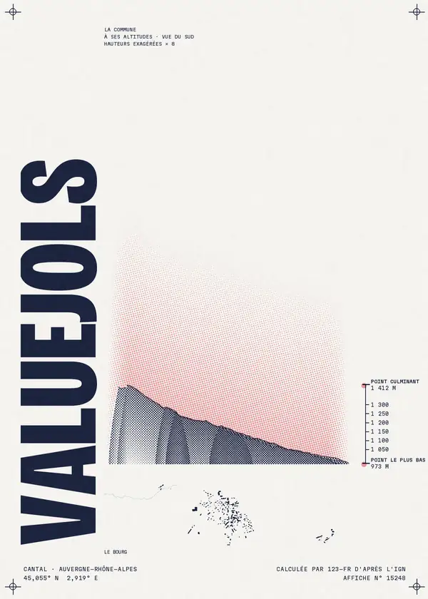 Affiche de Valuéjols, calculée par 123-fr d'après l'IGN