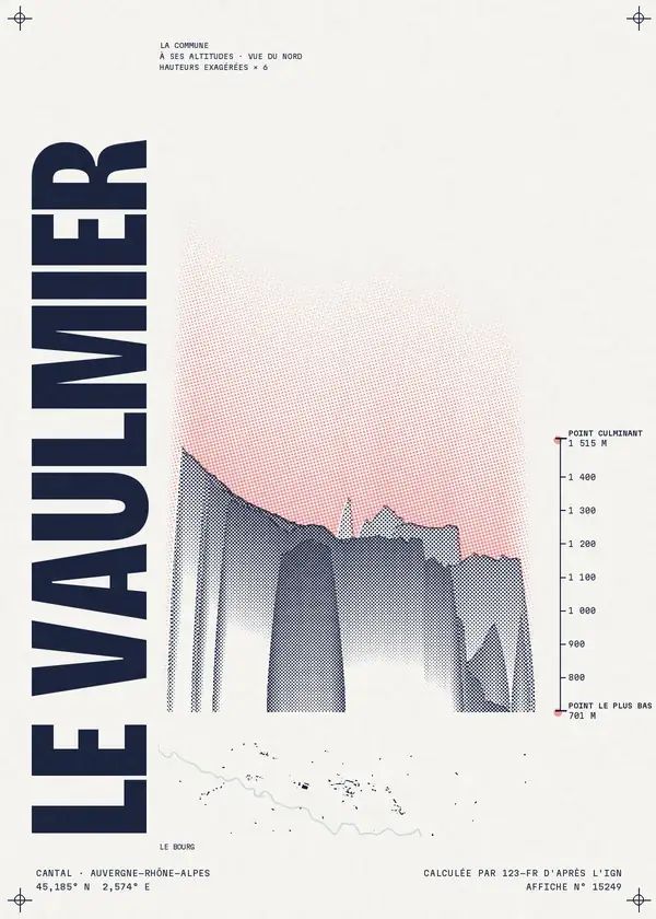 Affiche de Le Vaulmier, calculée par 123-fr d'après l'IGN