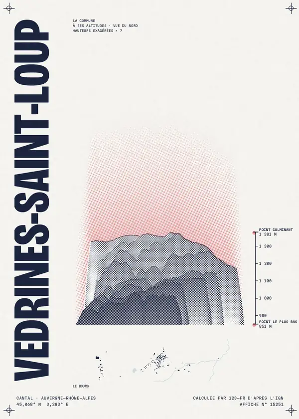 Affiche de Védrines-Saint-Loup, calculée par 123-fr d'après l'IGN