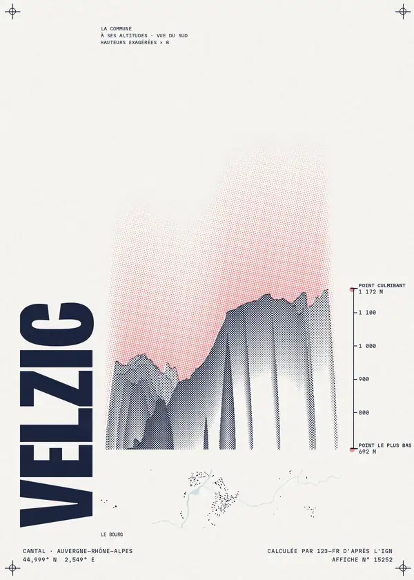 Affiche de Velzic, calculée par 123-fr d'après l'IGN