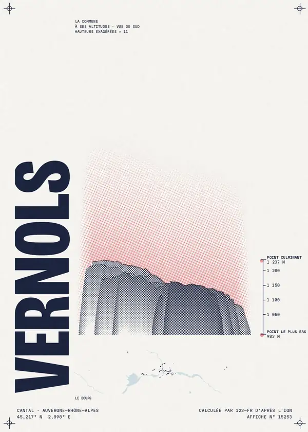 Affiche de Vernols, calculée par 123-fr d'après l'IGN