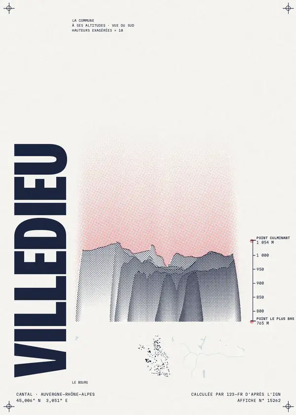 Affiche de Villedieu, calculée par 123-fr d'après l'IGN