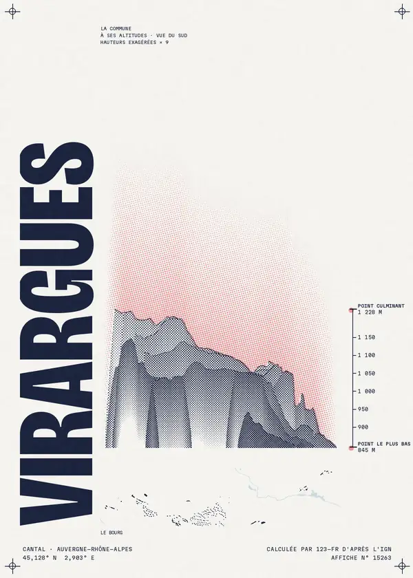Affiche de Virargues, calculée par 123-fr d'après l'IGN
