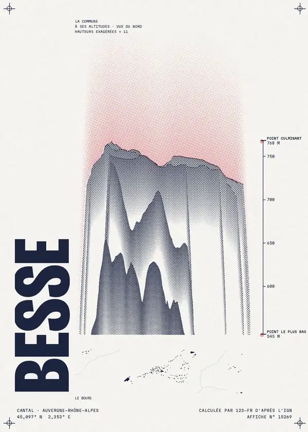 Affiche de Besse, calculée par 123-fr d'après l'IGN