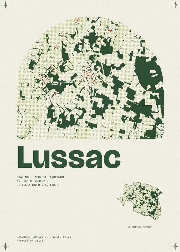 Affiche de Lussac, calculée par 123-fr d'après l'IGN