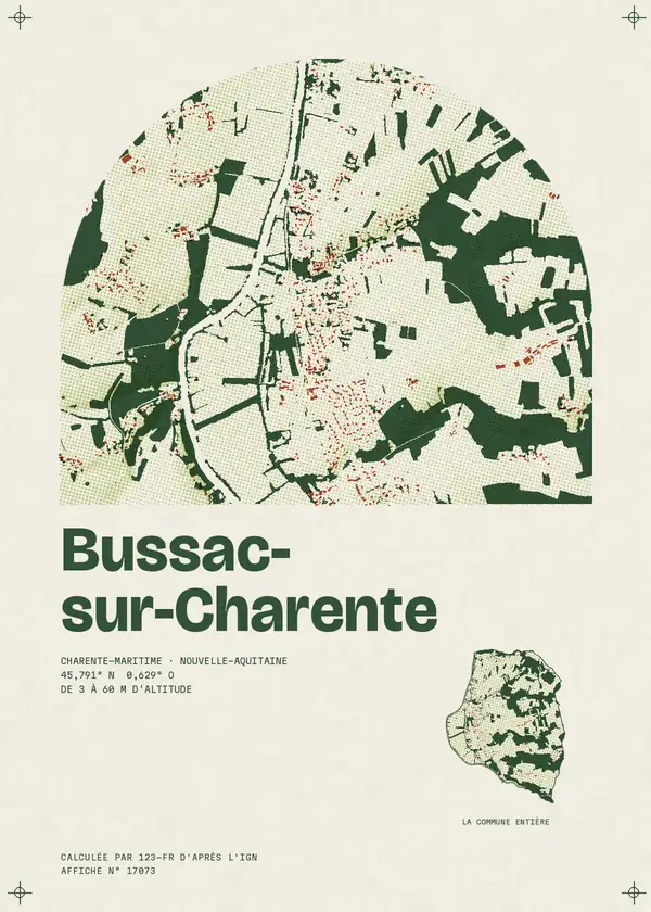 Affiche de Bussac-sur-Charente, calculée par 123-fr d'après l'IGN