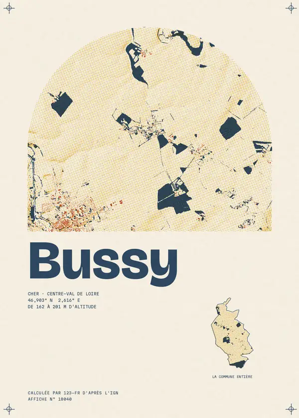 Affiche de Bussy, calculée par 123-fr d'après l'IGN