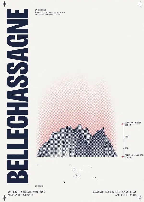 Affiche de Bellechassagne, calculée par 123-fr d'après l'IGN