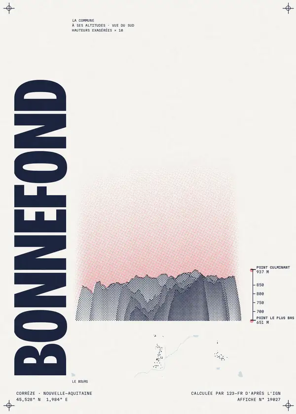 Affiche de Bonnefond, calculée par 123-fr d'après l'IGN