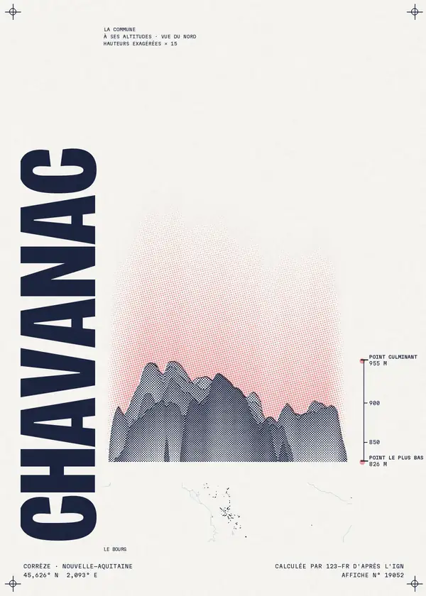 Affiche de Chavanac, calculée par 123-fr d'après l'IGN