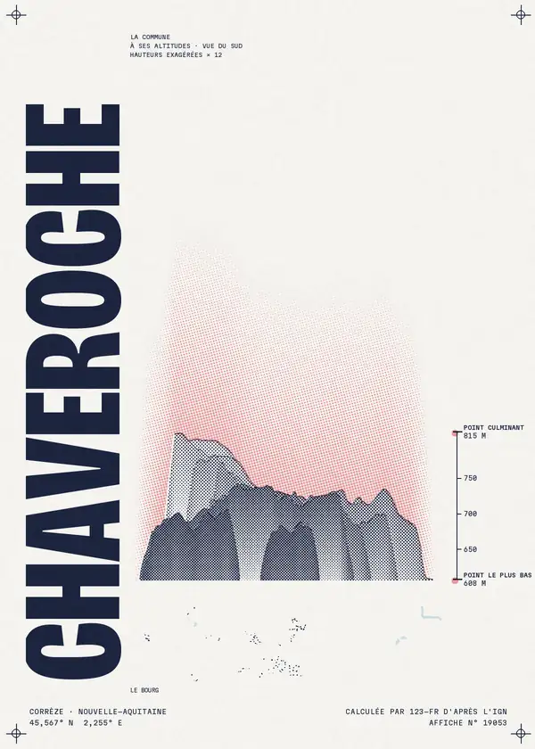 Affiche de Chaveroche, calculée par 123-fr d'après l'IGN