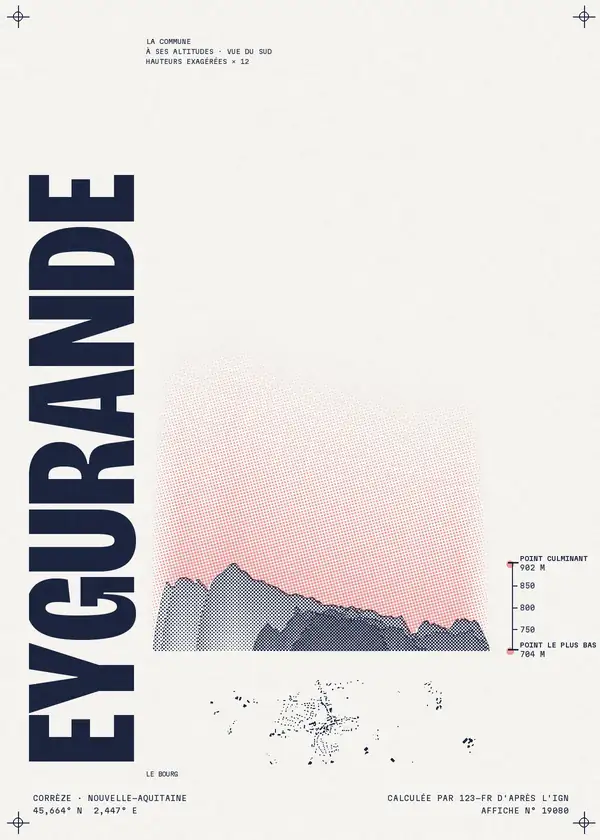Affiche de Eygurande, calculée par 123-fr d'après l'IGN