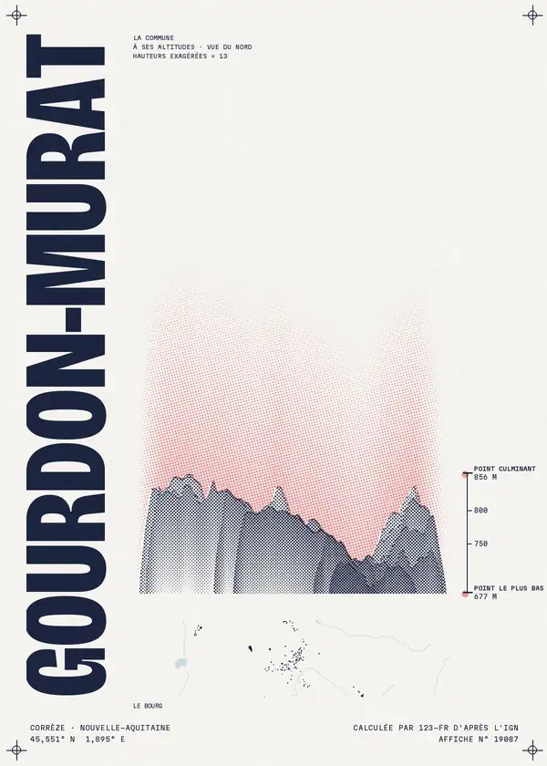 Affiche de Gourdon-Murat, calculée par 123-fr d'après l'IGN