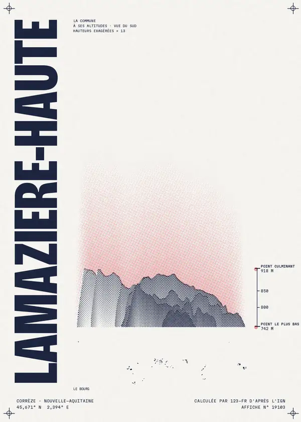 Affiche de Lamazière-Haute, calculée par 123-fr d'après l'IGN