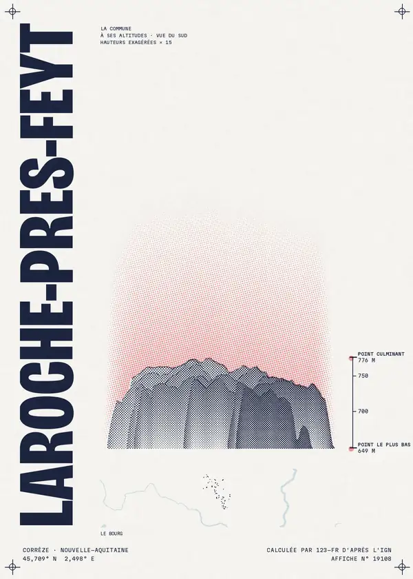 Affiche de Laroche-près-Feyt, calculée par 123-fr d'après l'IGN