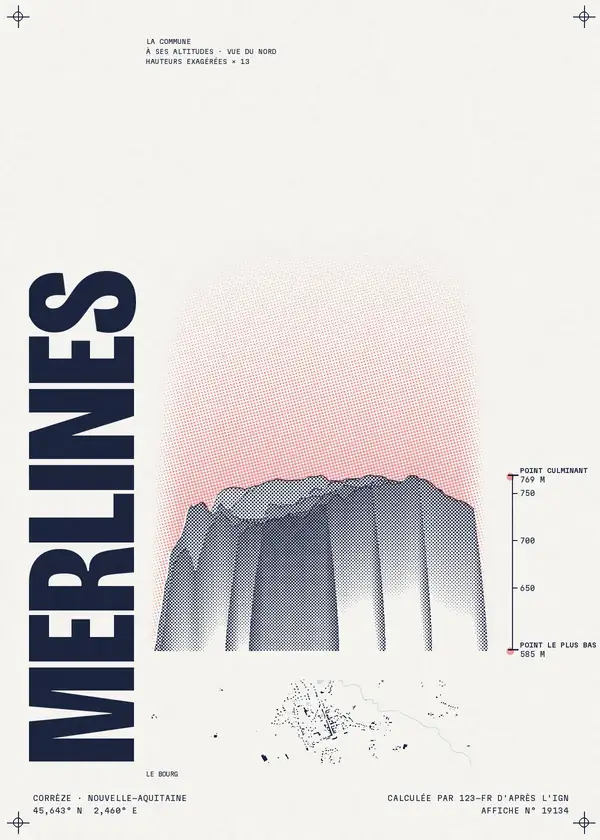 Affiche de Merlines, calculée par 123-fr d'après l'IGN