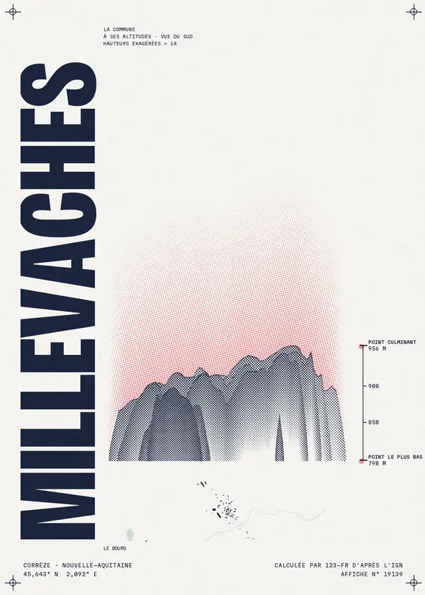 Affiche de Millevaches, calculée par 123-fr d'après l'IGN