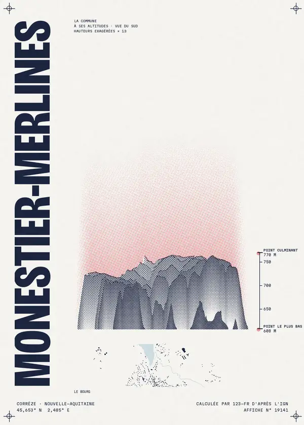 Affiche de Monestier-Merlines, calculée par 123-fr d'après l'IGN