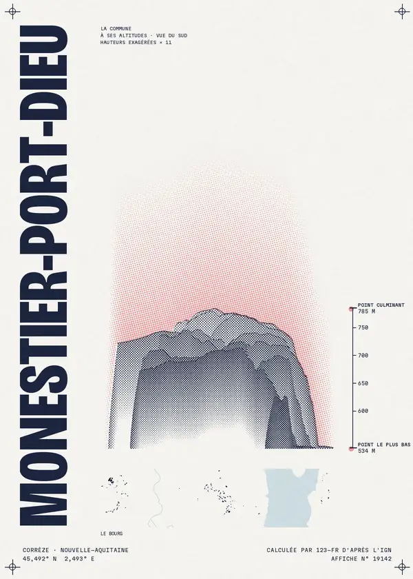 Affiche de Monestier-Port-Dieu, calculée par 123-fr d'après l'IGN