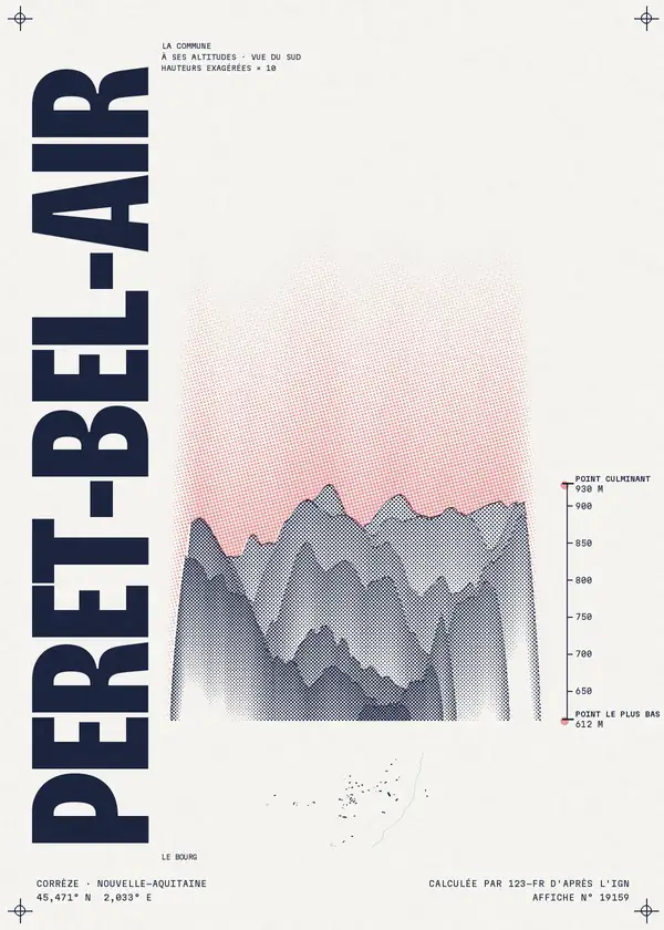 Affiche de Péret-Bel-Air, calculée par 123-fr d'après l'IGN