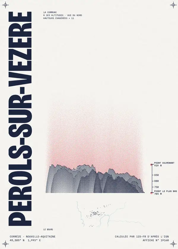 Affiche de Pérols-sur-Vézère, calculée par 123-fr d'après l'IGN