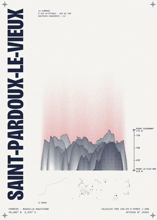 Affiche de Saint-Pardoux-le-Vieux, calculée par 123-fr d'après l'IGN