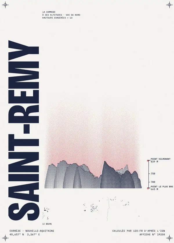 Affiche de Saint-Rémy, calculée par 123-fr d'après l'IGN