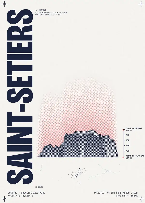 Affiche de Saint-Setiers, calculée par 123-fr d'après l'IGN