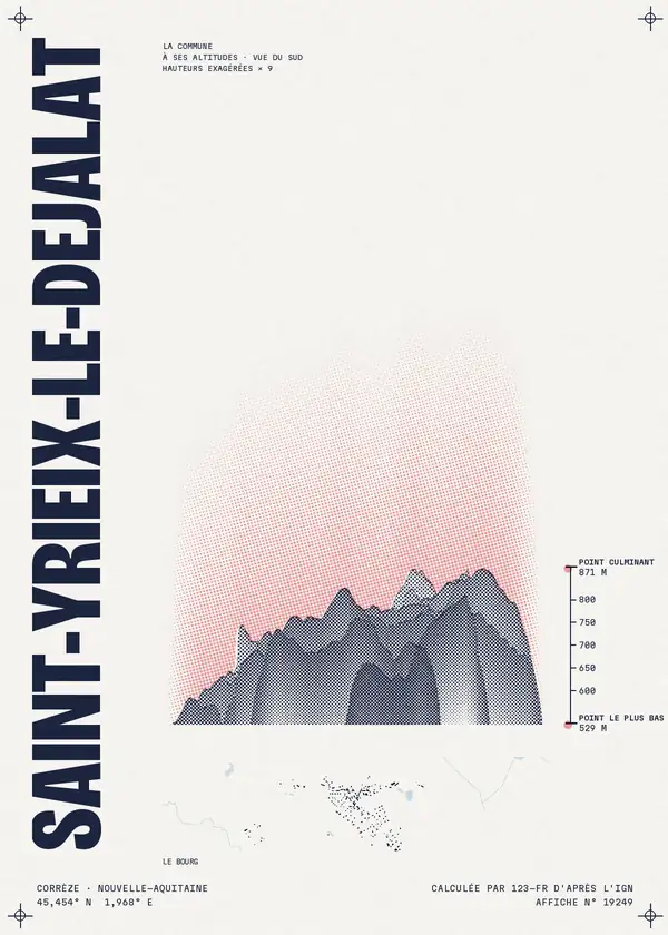Affiche de Saint-Yrieix-le-Déjalat, calculée par 123-fr d'après l'IGN