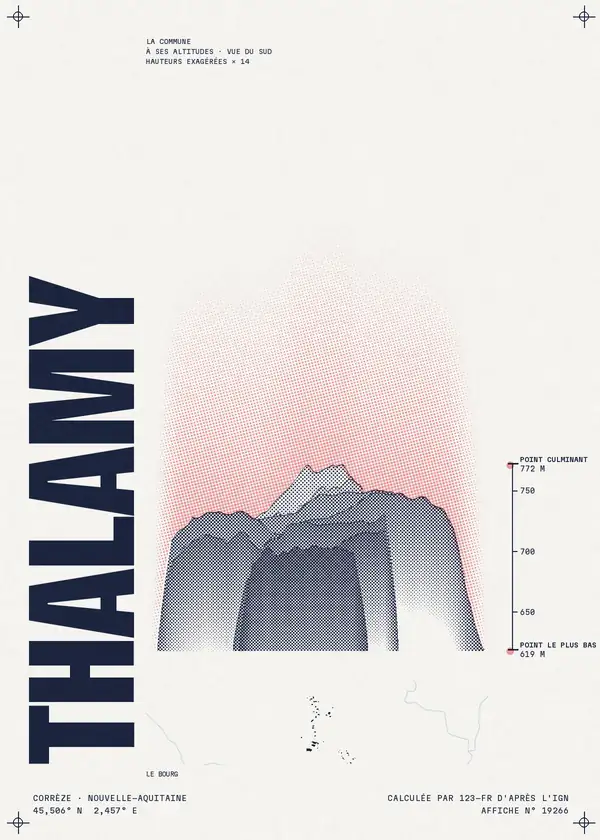 Affiche de Thalamy, calculée par 123-fr d'après l'IGN