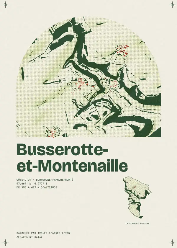 Affiche de Busserotte-et-Montenaille, calculée par 123-fr d'après l'IGN