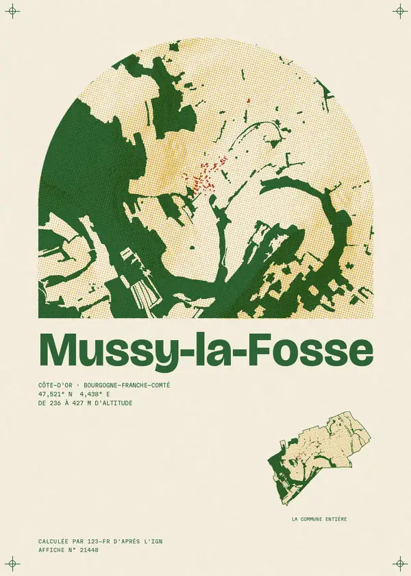 Affiche de Mussy-la-Fosse, calculée par 123-fr d'après l'IGN