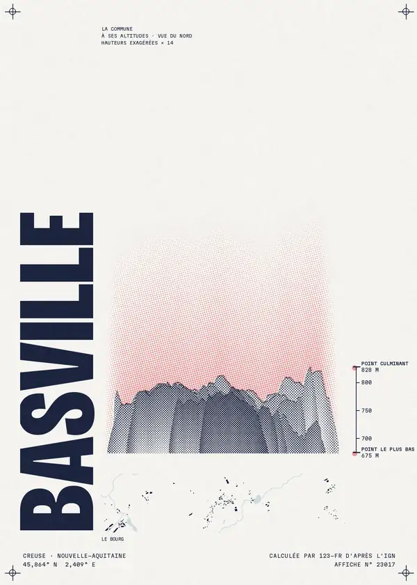 Affiche de Basville, calculée par 123-fr d'après l'IGN