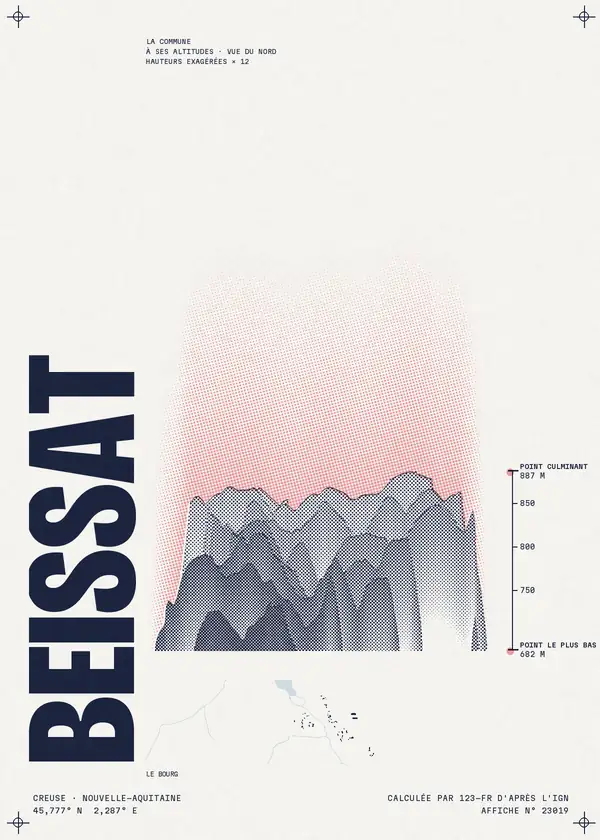 Affiche de Beissat, calculée par 123-fr d'après l'IGN