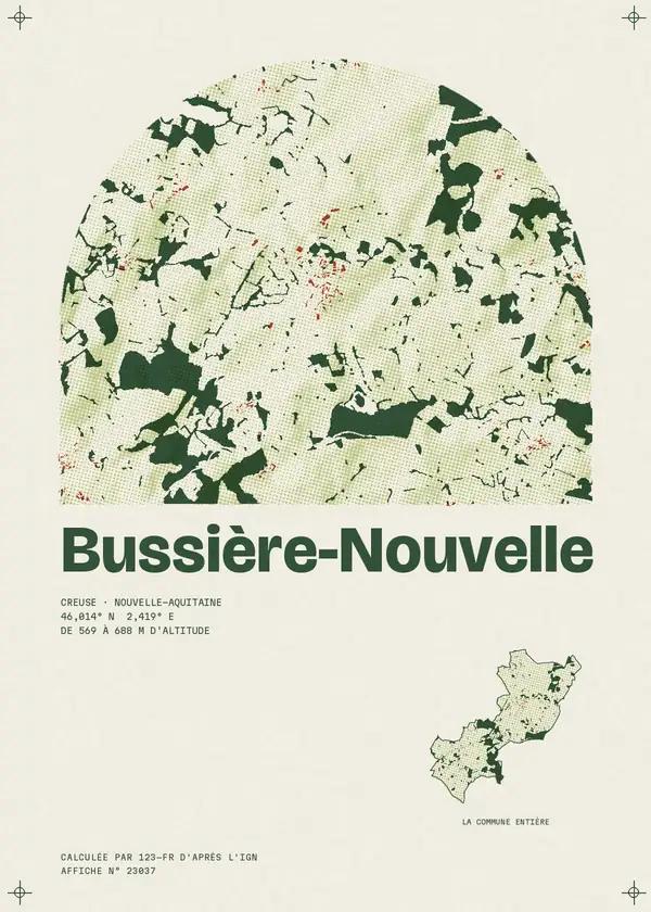 Affiche de Bussière-Nouvelle, calculée par 123-fr d'après l'IGN