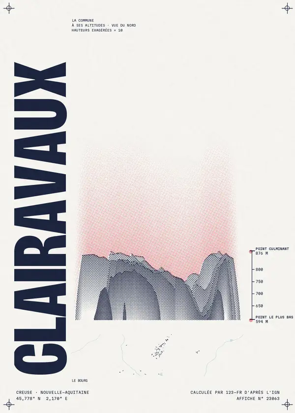 Affiche de Clairavaux, calculée par 123-fr d'après l'IGN